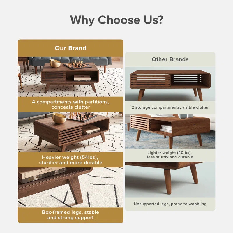 Lorccan Coffee Table with Storage
